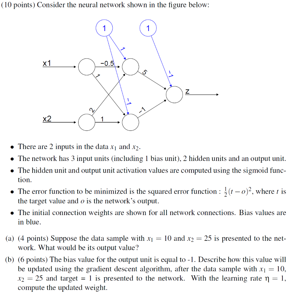 Solved (10 Points) Consider The Neural Network Shown In The | Chegg.com