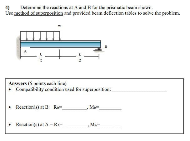 Solved 4) Determine The Reactions At A And B For The | Chegg.com