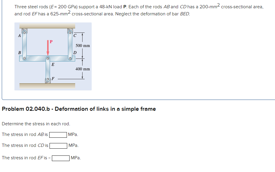 Solved Three steel rods (E=200GPa ) support a 48 kN load