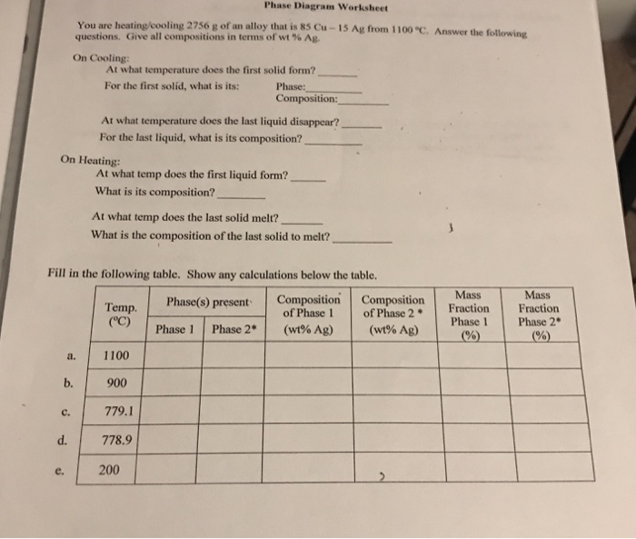 solved-phase-diagram-worksheet-you-are-heating-cooling-2756-chegg