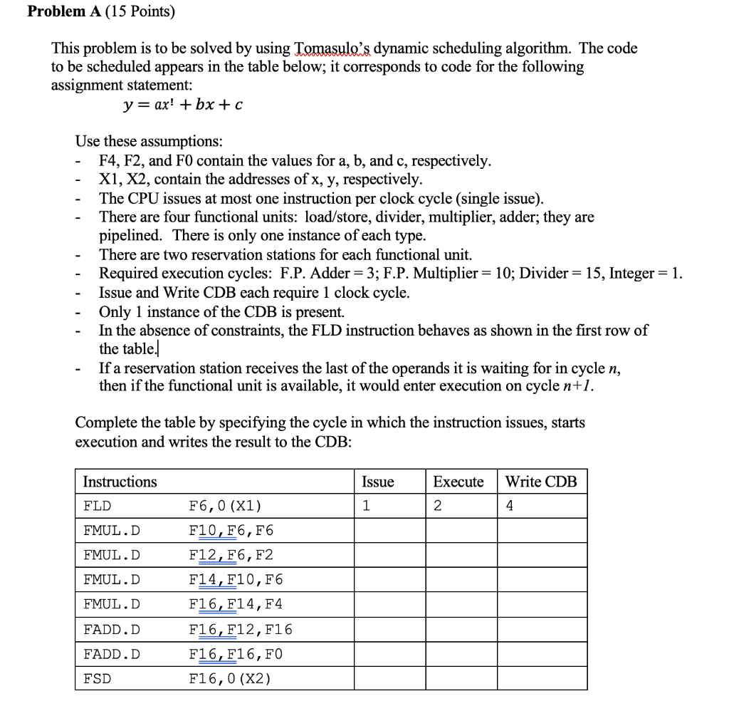 Solved Problem B (10 Points) Schedule The Code Of Problem A | Chegg.com