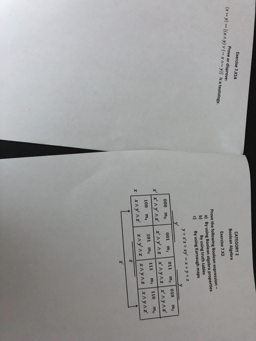 Solved Exercise 7.X14 CATEGORY 2 Boolean Algebra Exercise | Chegg.com