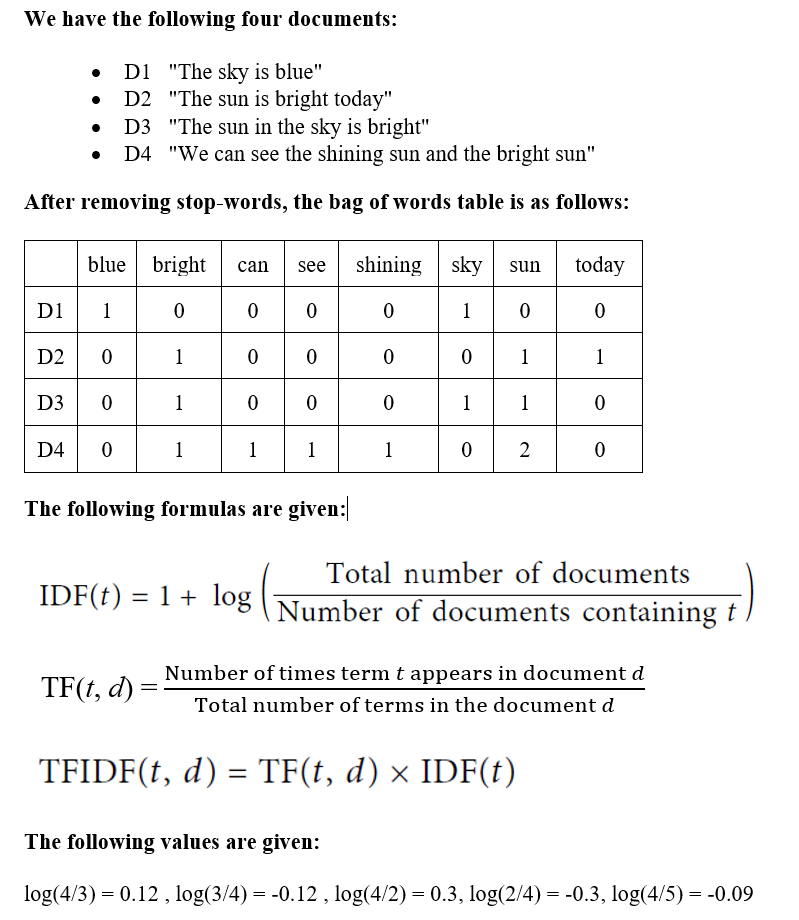 Solved What is the TFIDF(