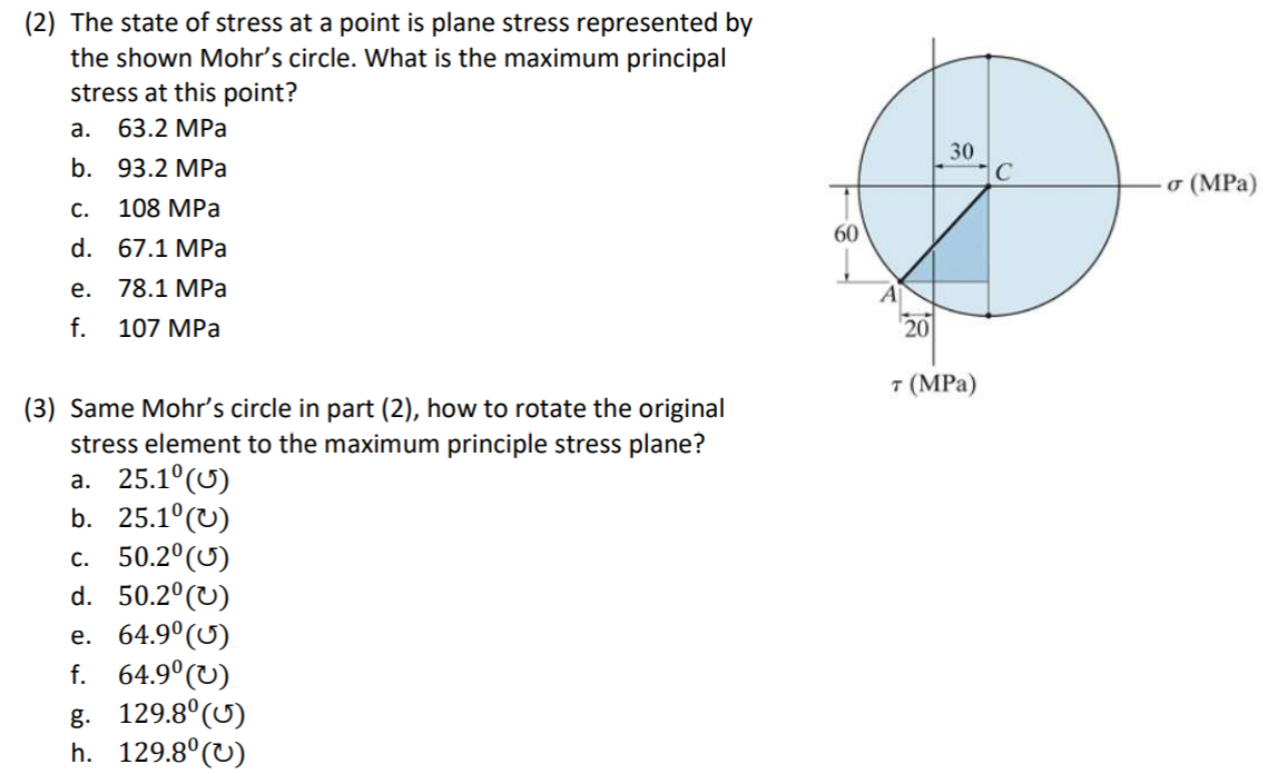 Solved (2) The state of stress at a point is plane stress | Chegg.com