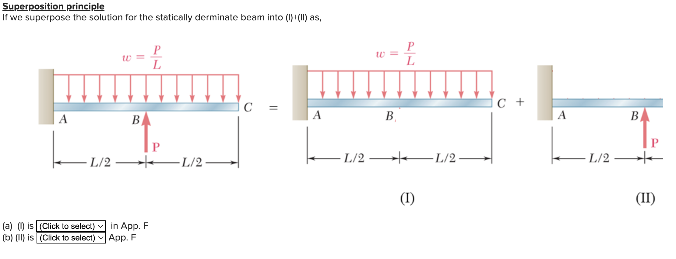 [Solved]: Please determine the slope and deflection at C usi