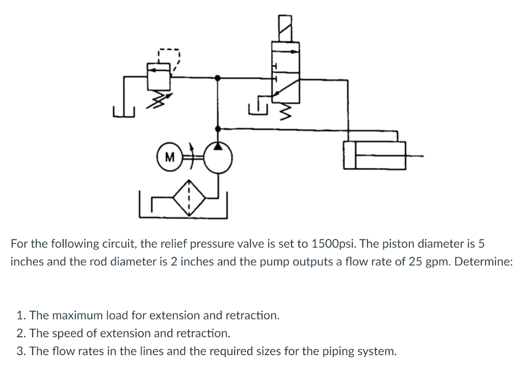 Solved M For the following circuit, the relief pressure | Chegg.com