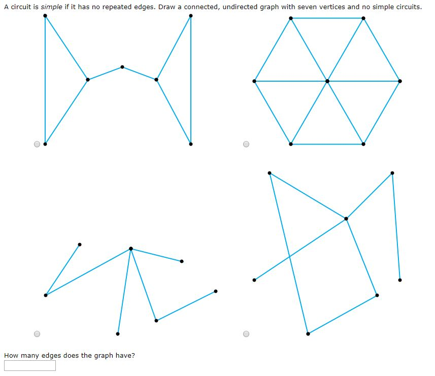 Solved A circuit is simple if it has no repeated edges. Draw