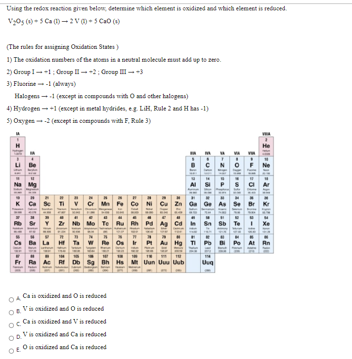 Solved Using The Redox Reaction Given Below Determine Which 