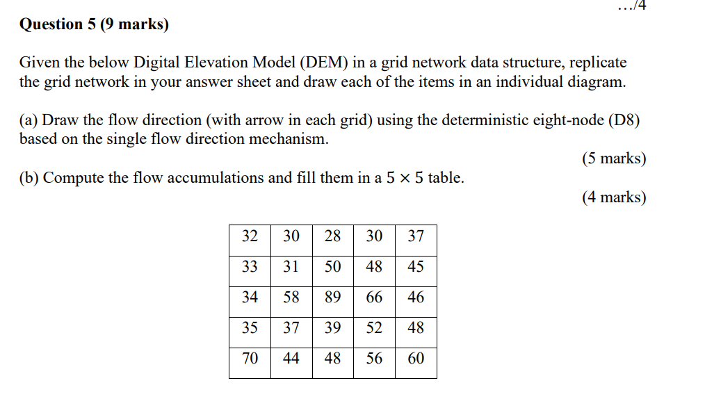 Solved Question 5 (9 ﻿marks)Given the below Digital | Chegg.com