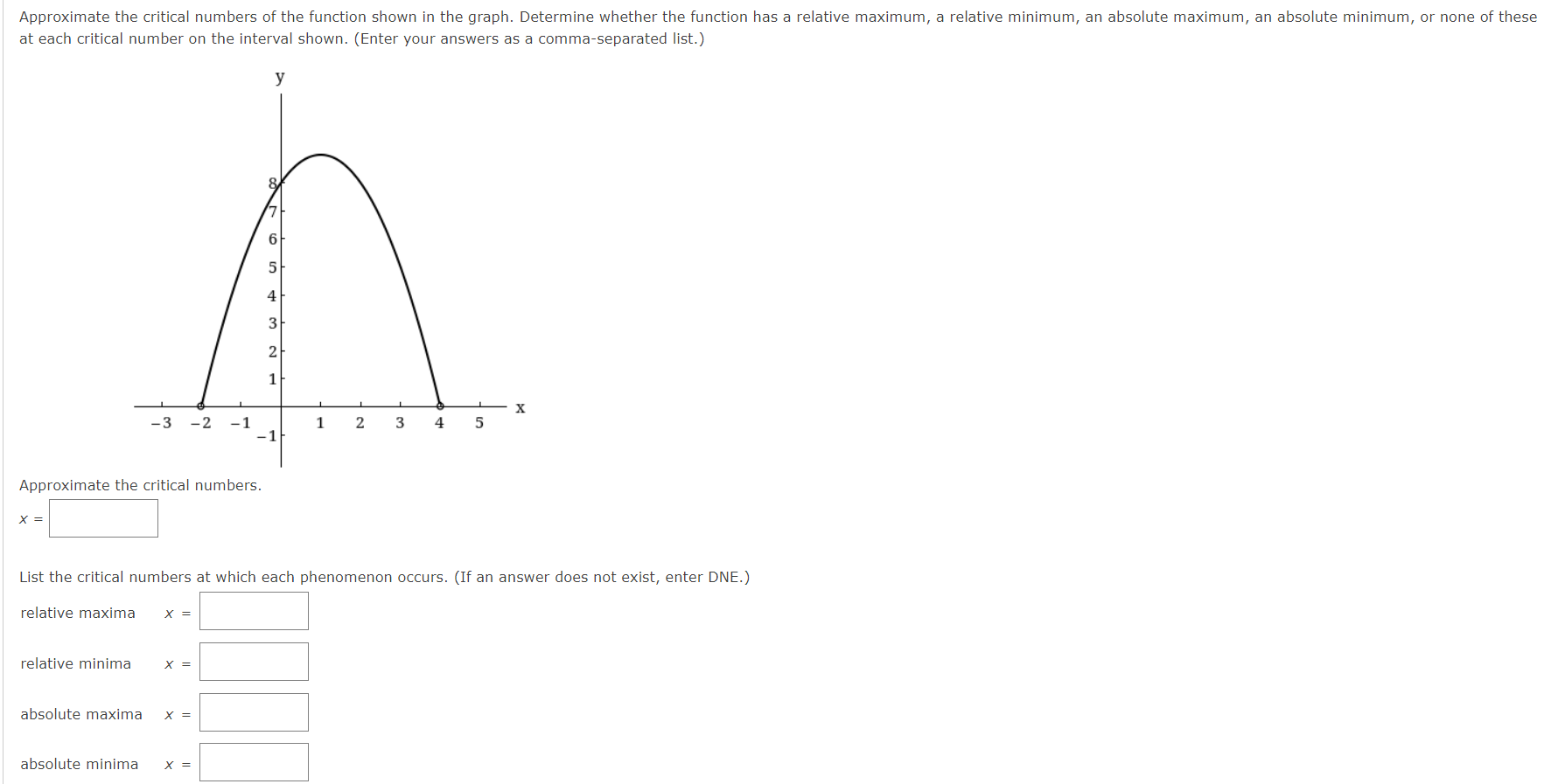 solved-approximate-the-critical-numbers-of-the-function-chegg