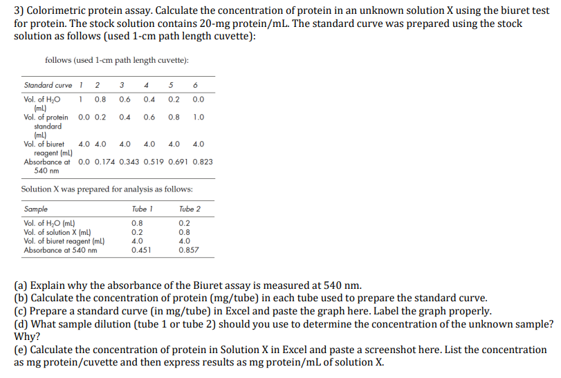 Solved 3) Colorimetric protein assay. Calculate the