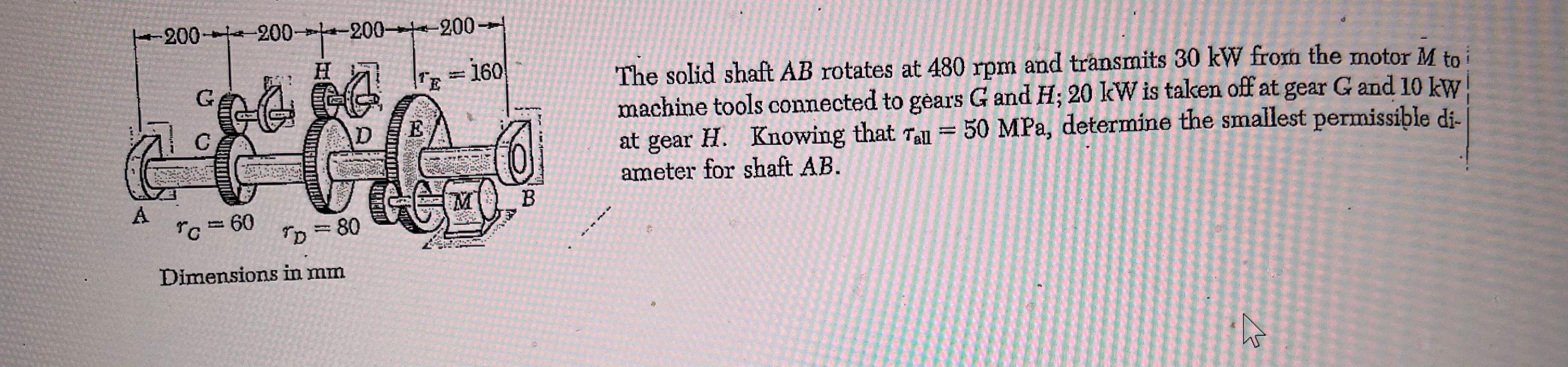 Solved The Solid Shaft Ab Rotates At 480rpm And Transmits 30 8688