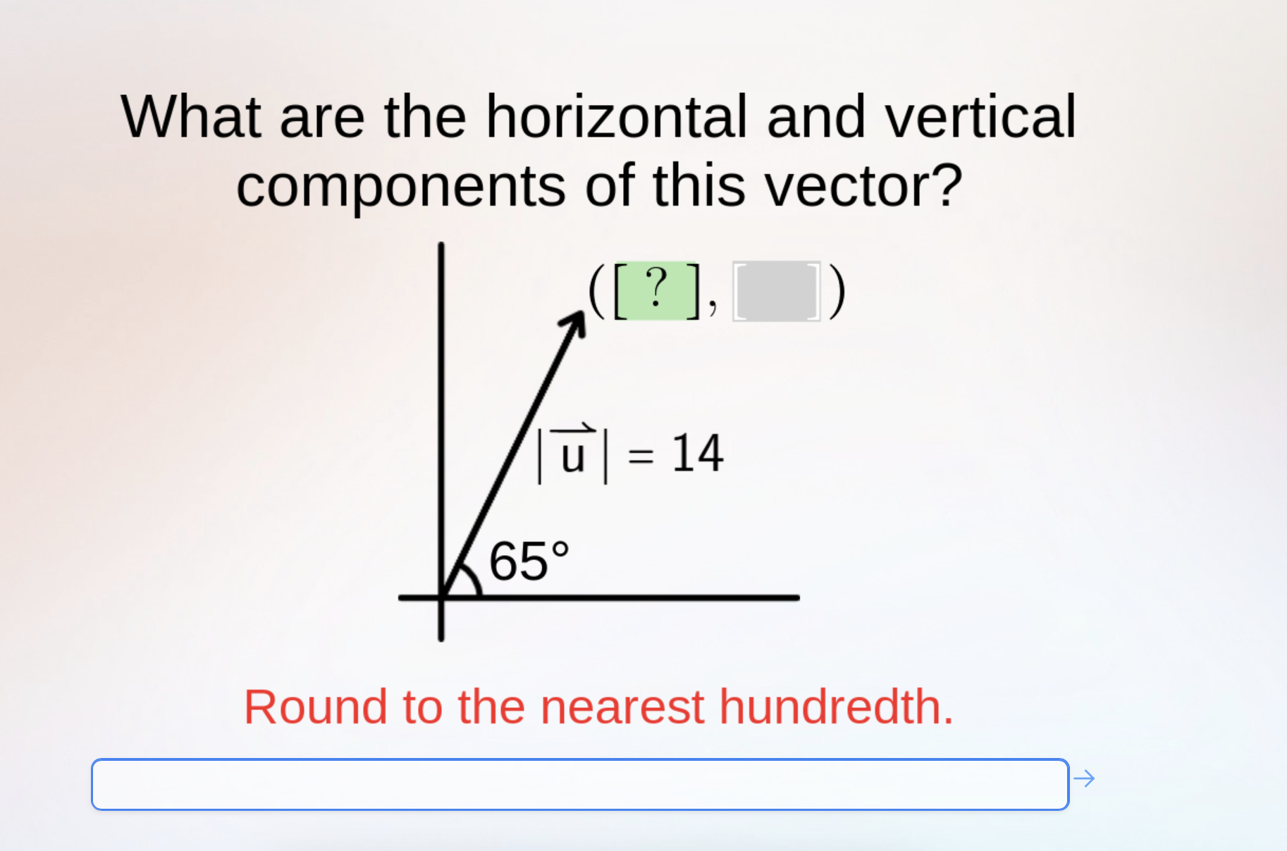 Solved What are the horizontal and vertical components of | Chegg.com