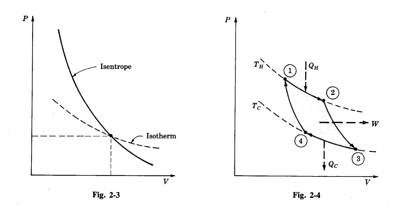 Solved EXAMPLE 2.7 Show that for an ideal gas with constant | Chegg.com