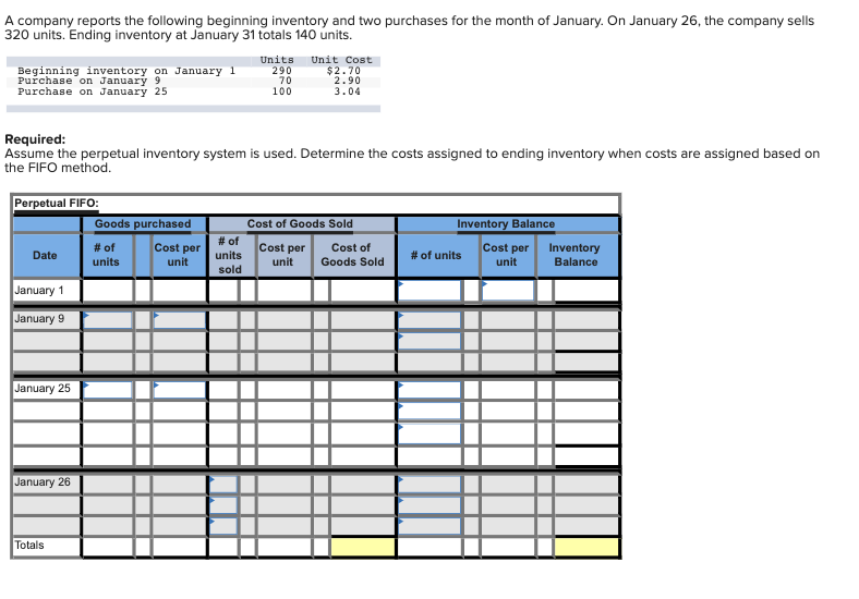 Solved A Company Reports The Following Beginning Inventory | Chegg.com