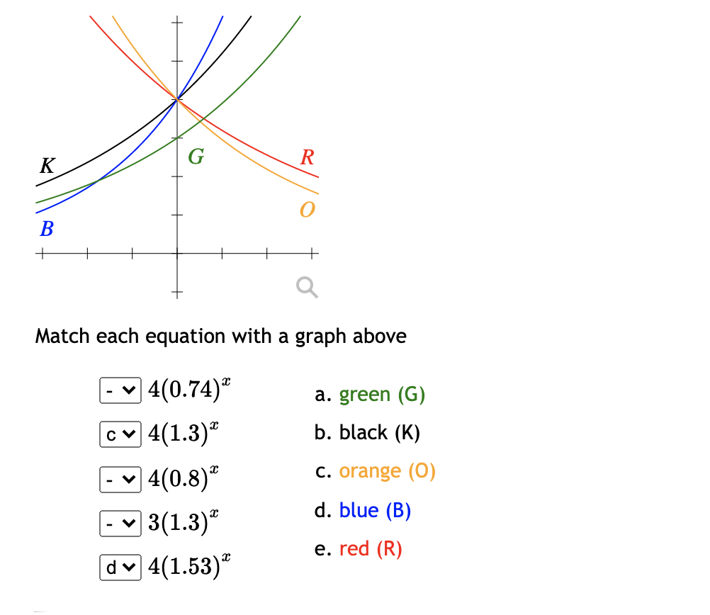 Solved B G o + K + If all the hs above have equations with | Chegg.com