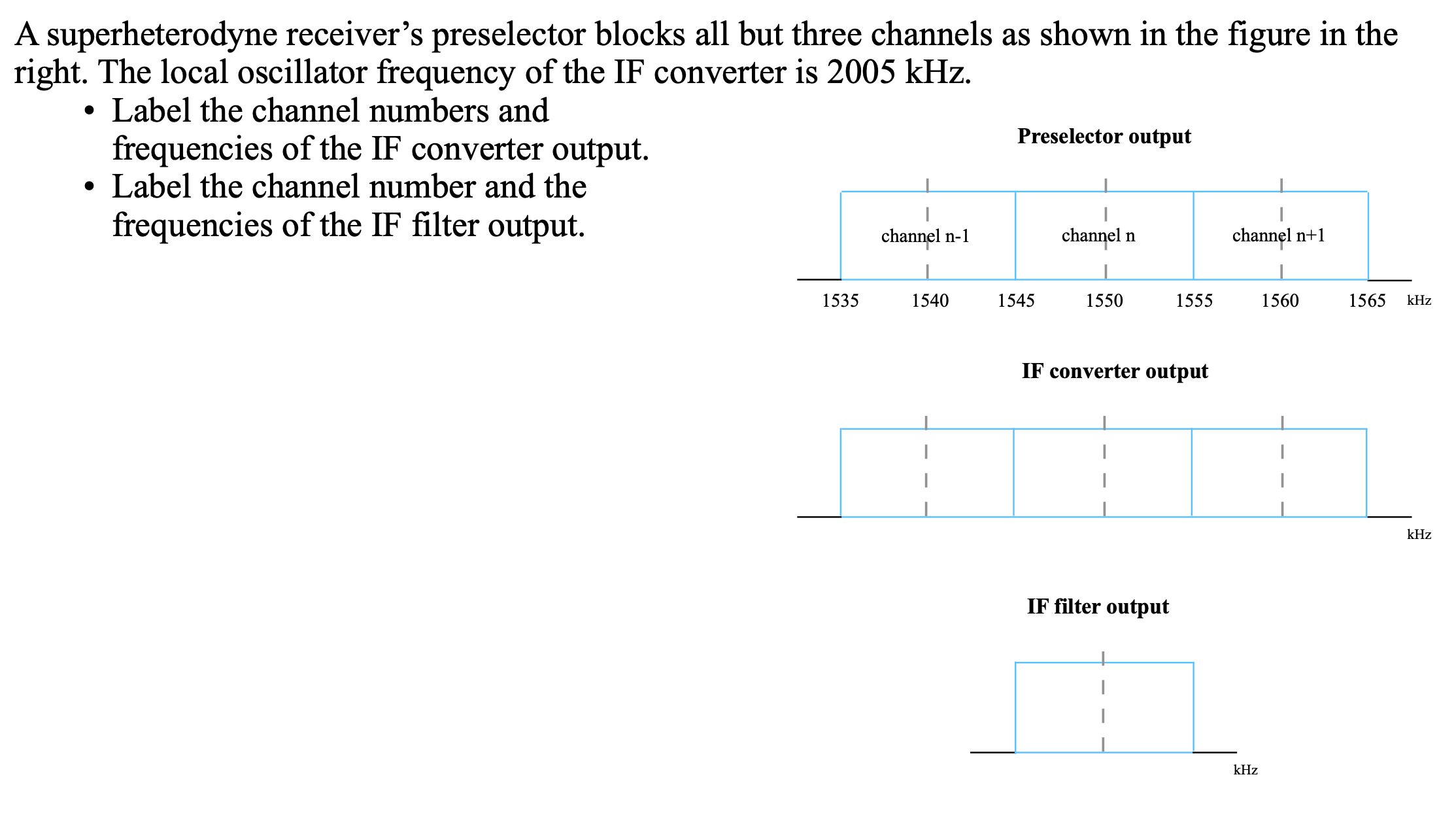 Solved IF filter output | Chegg.com