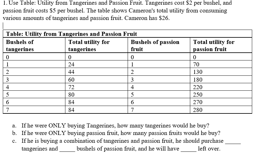 Solved 1. Use Table Utility from Tangerines and Passion