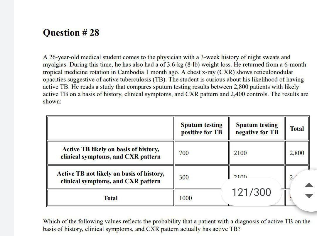 Solved Question # 28 A 26-year-old medical student comes to | Chegg.com