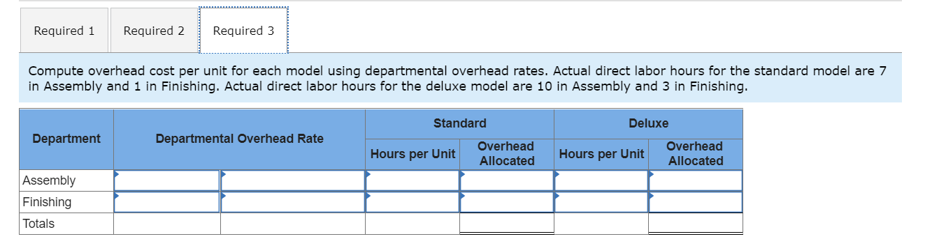 Solved Exercise 4-6 (Algo) Computing departmental overhead | Chegg.com