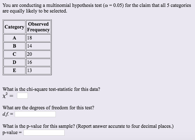 Solved You are conducting a multinomial hypothesis test (a | Chegg.com