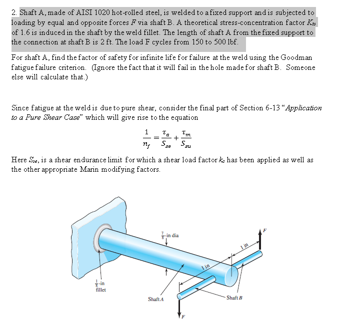 Solved 2 Shaft A Made Of AISI 1020 Hot rolled Steel Is Chegg solved-2-shaft-a-made-of-aisi-1020-hot-rolled-steel-is-chegg