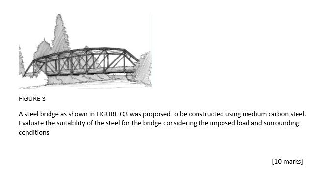 Solved FIGURE 3 A steel bridge as shown in FIGURE Q3 was | Chegg.com