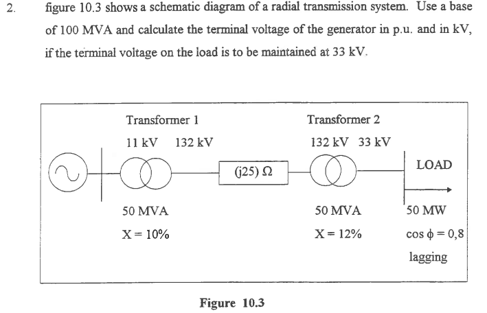 Solved figure 10.3 shows a schematic diagram of a radial | Chegg.com