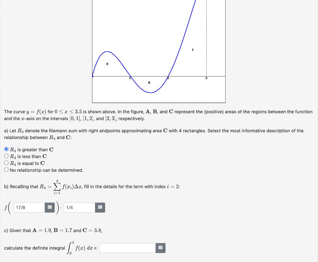 Solved The curve y=f(x) for 0≤x≤3.5 is shown above. In the | Chegg.com