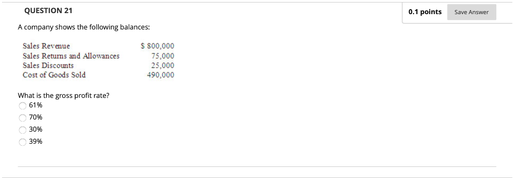 Solved QUESTION 3 0.1 points Save Answer Tony's Market | Chegg.com