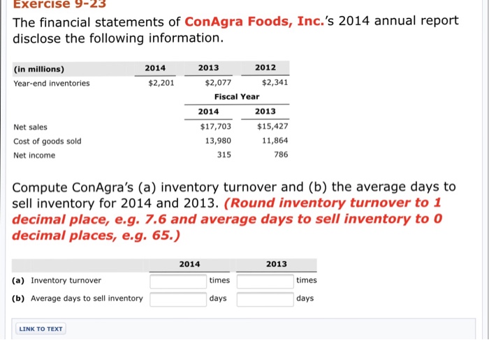 How To Find Average Inventory