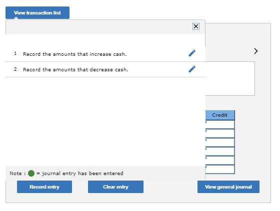 Solved Required Information The Following Information Chegg Com