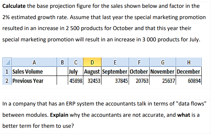 Calculate the base projection figure for the sales | Chegg.com