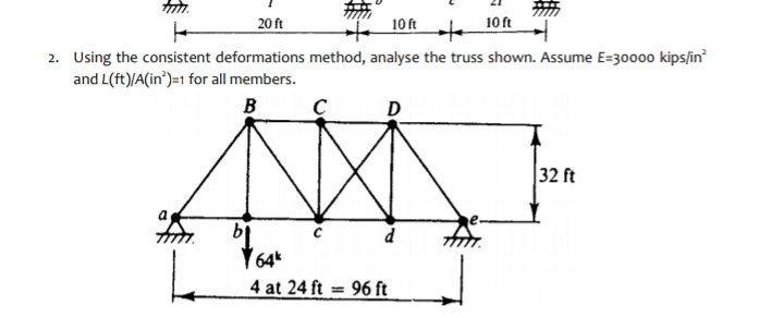 Solved 20 ft 10ft to 10 ft 2. Using the consistent | Chegg.com