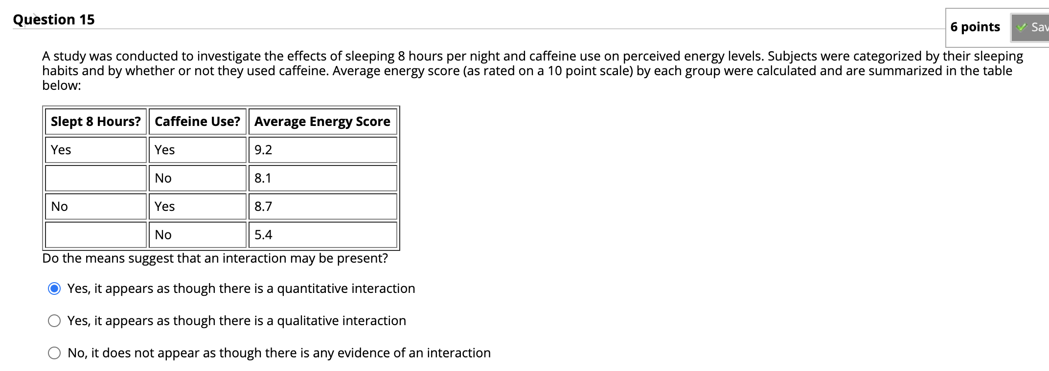 Solved Question 15 6 points Sav A study was conducted to | Chegg.com