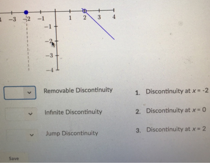 ️Discontinuity Worksheet With Answers Free Download| Goodimg.co