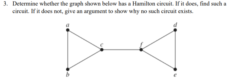 Solved 3. Determine whether the graph shown below has a | Chegg.com