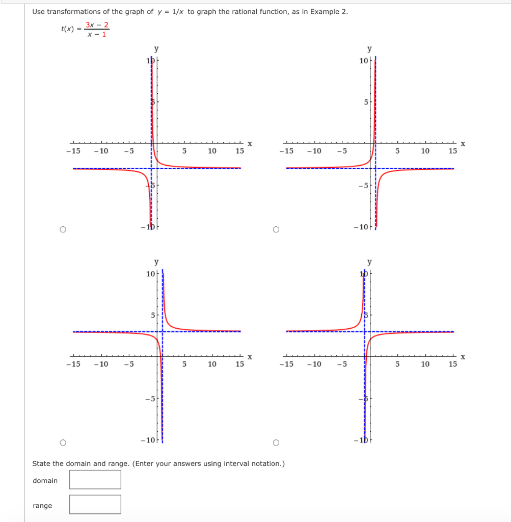 Solved Use transformations of the graph of y = 1/x to graph | Chegg.com