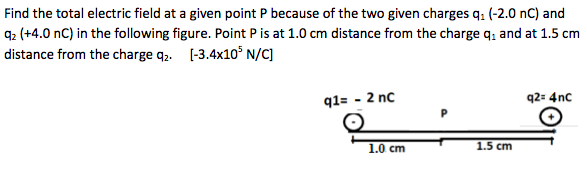 Solved Find the total electric field at a given point P | Chegg.com
