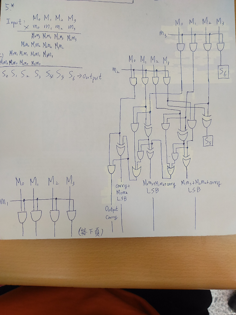 Solved Hello! Could you help me check whether my answer was | Chegg.com