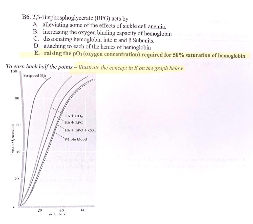 why 2 3 bpg increases in anemia