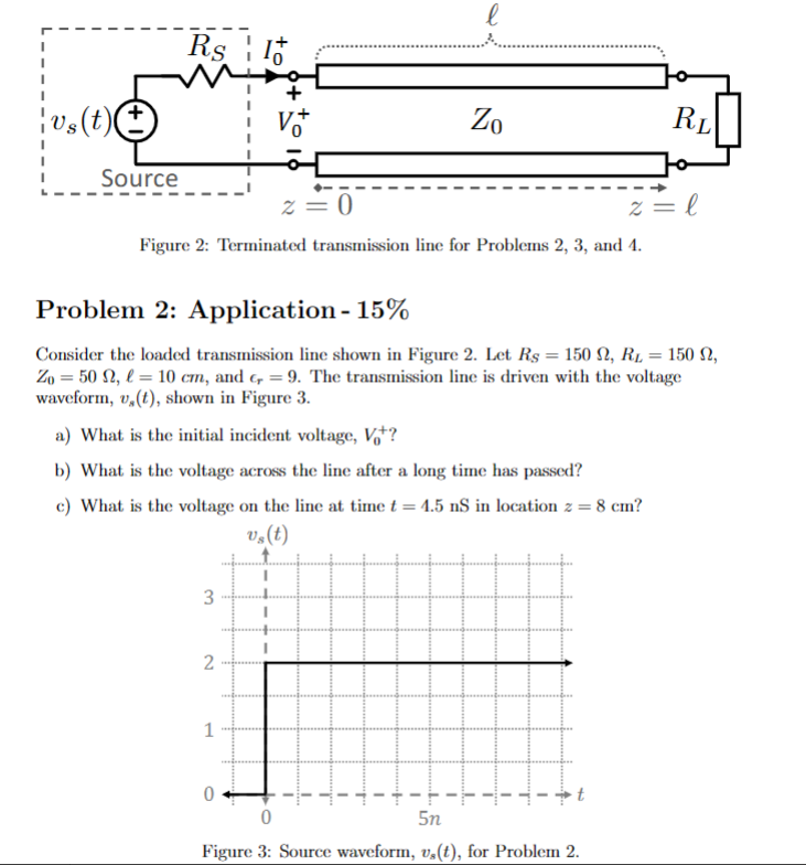 Solved 4 A Finite Transmission Line Terminated With Load Chegg Com