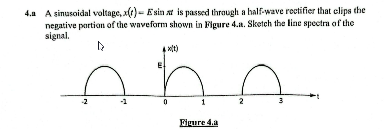 Solved a A sinusoidal voltage, x(t)=Esinπt is passed through | Chegg.com