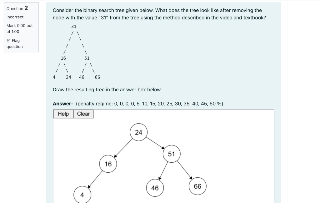 Solved Question 2 Consider The Binary Search Tree Given | Chegg.com