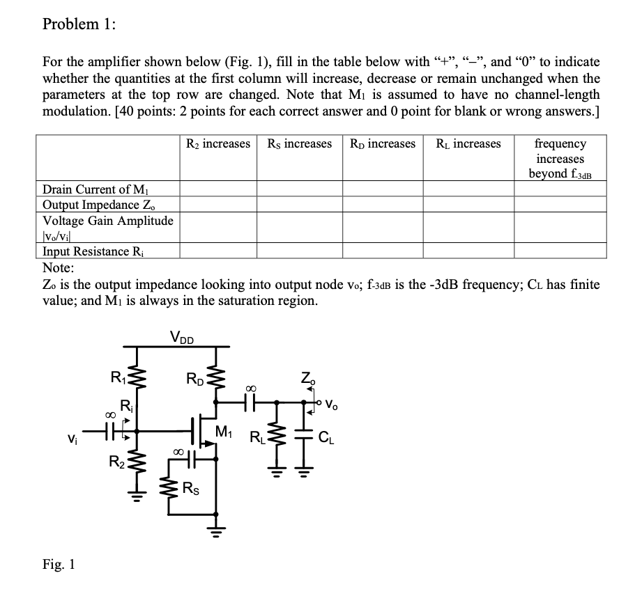 Solved Problem 1: For the amplifier shown below (Fig. 1), | Chegg.com