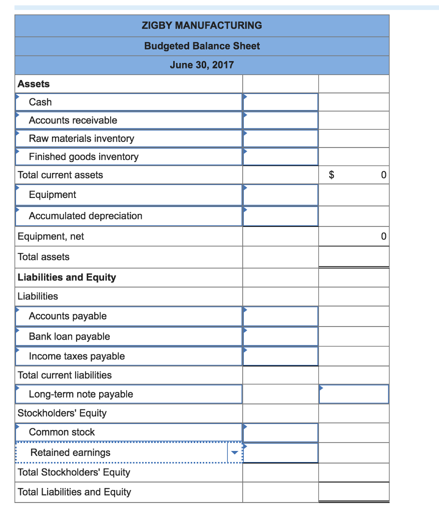 Solved Problem 20-4A Manufacturing: Preparation of a | Chegg.com