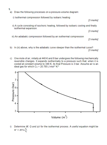 Why is Adiabatic Curve steeper than Isothermal Curve 