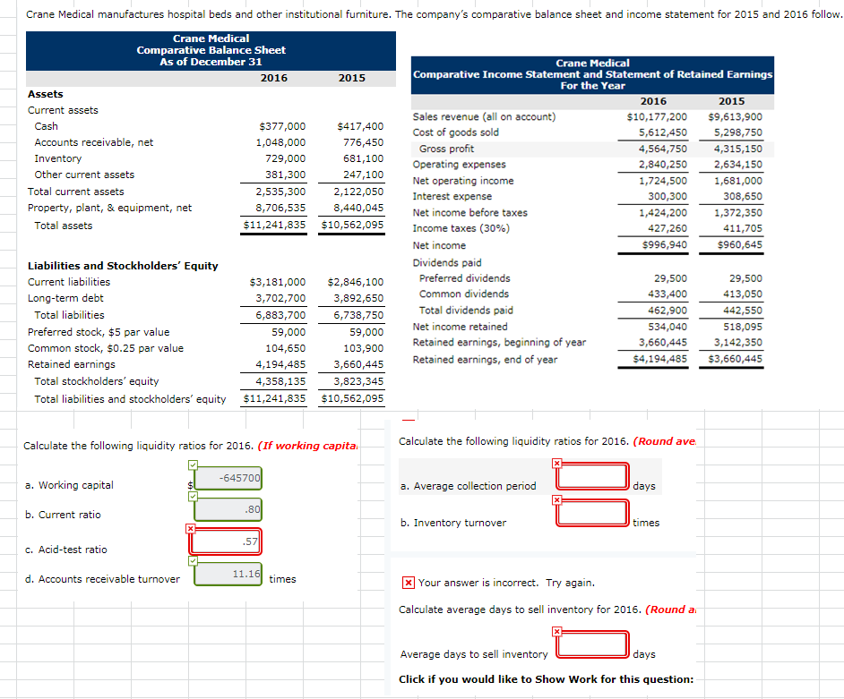 Solved Crane Medical manufactures hospital beds and other
