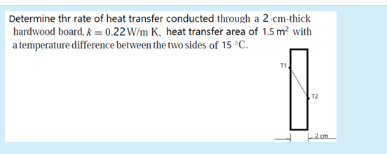 Solved Determine thr rate of heat transfer conducted through | Chegg.com