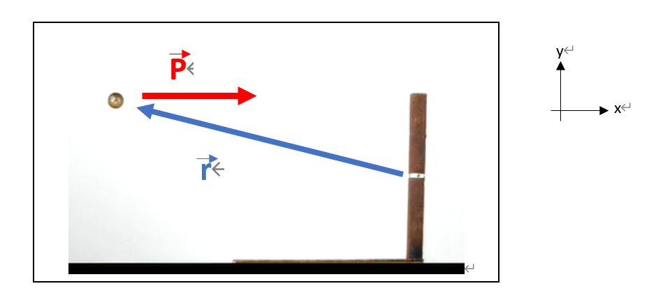 Solved As shown in the above photo, a 5gram marble moves to | Chegg.com